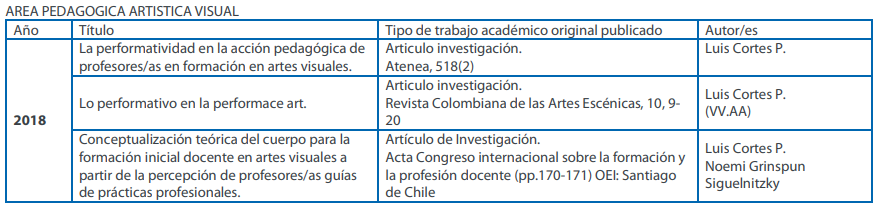 2018 areas 1