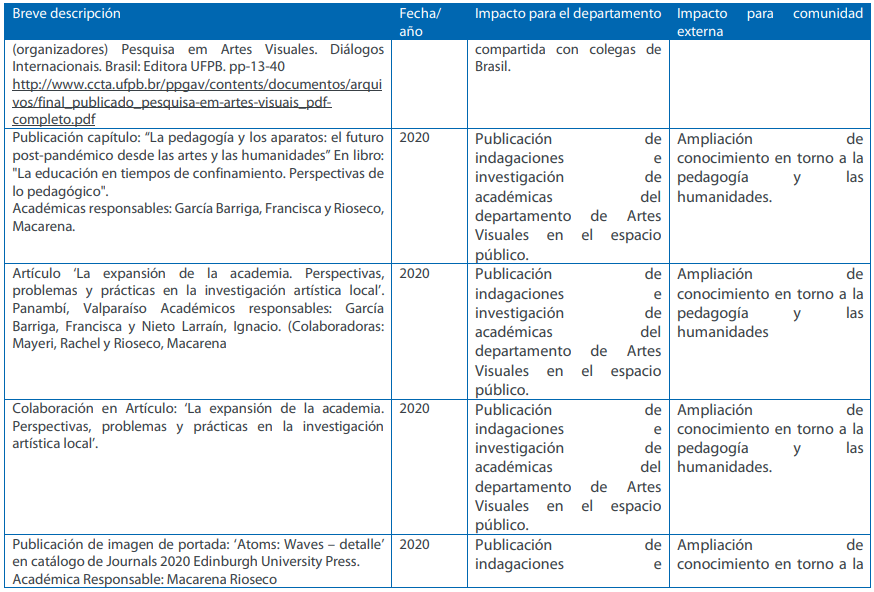 EditorialNo8