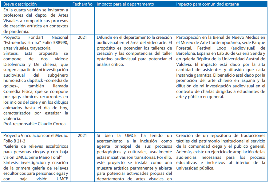 Extensio vcm 8