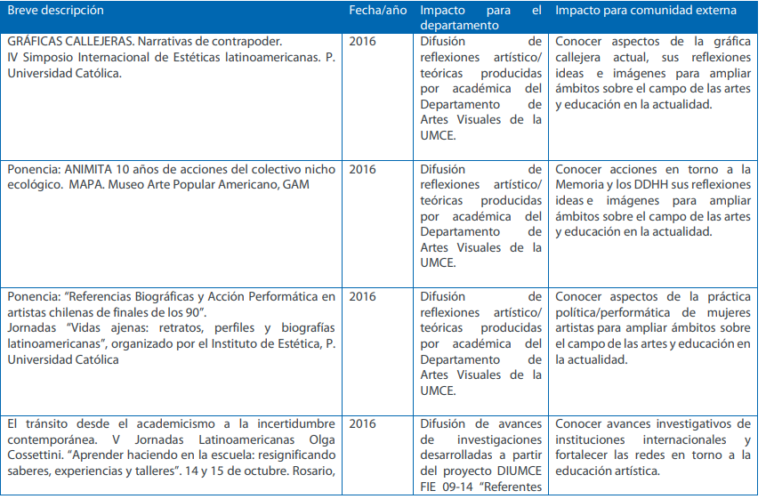 ponencias1