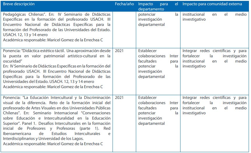 ponencias10