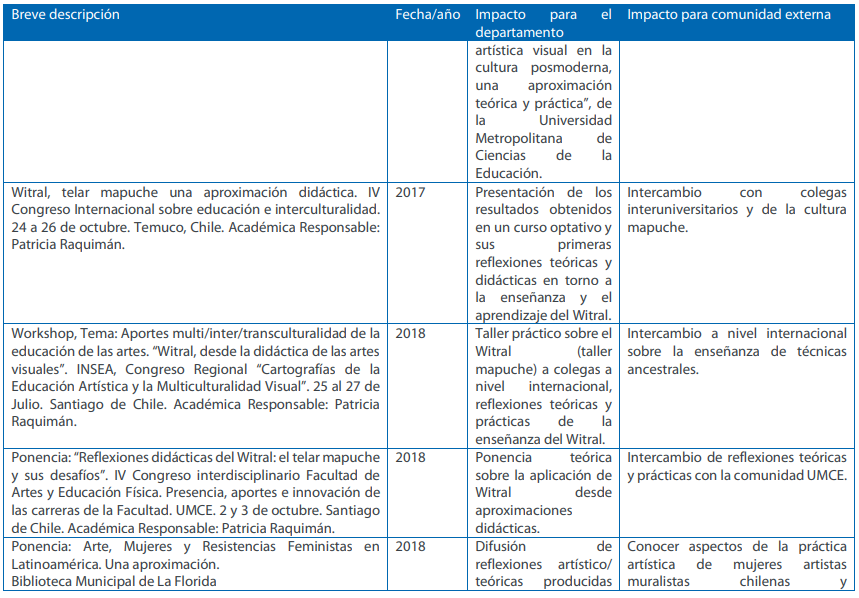 ponencias4