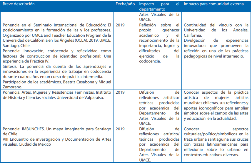 ponencias6