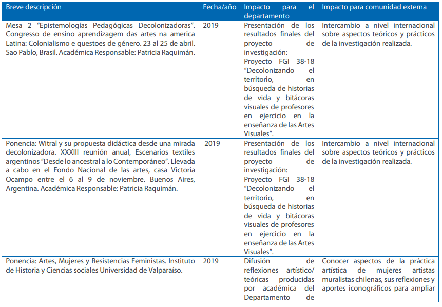 ponencias7