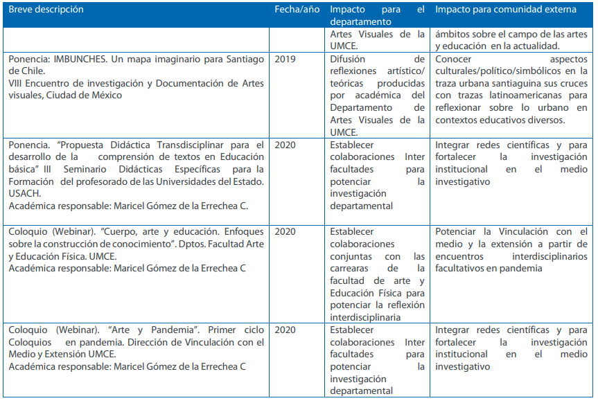 ponencias8