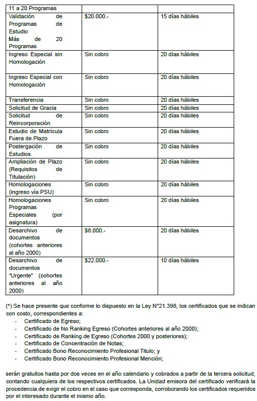 valores certificados 2025 2