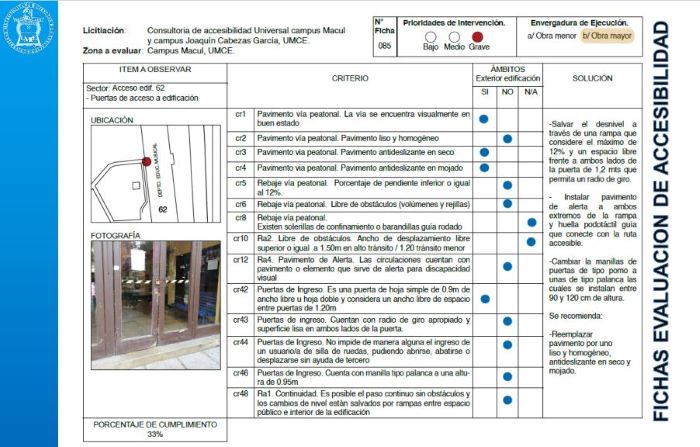 ACCESO UNIVERSAL MUSICA2