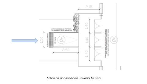 accesomusica2