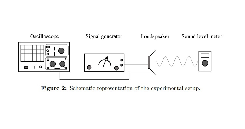 7e49e0a98da9f422f4c977ee44010f0e d41