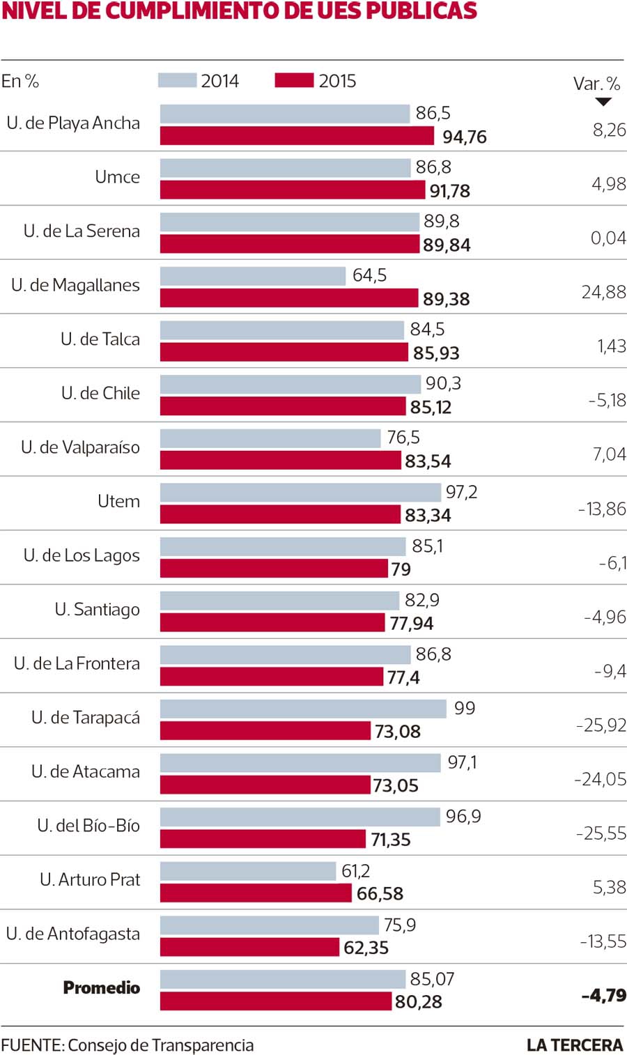 a868dc64f170dbf0996ef66cc77d4331 cc4