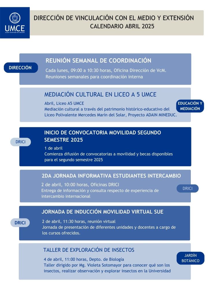 Programación de actividades abril, Dirección de Vinculación con el Medio 3 958