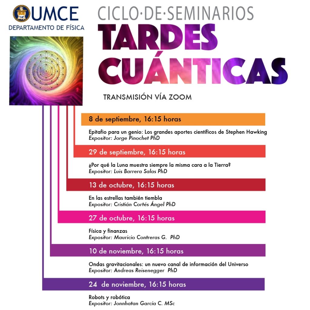 Departamento de Física UMCE realiza ciclo de charlas divulgativas "Tardes cuánticas" 783d54ff9804e4cff4eef08333335f02 a53