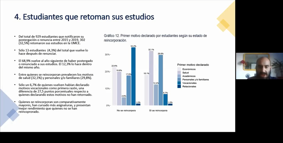 UMCE &mdash; renunicas2 22c
