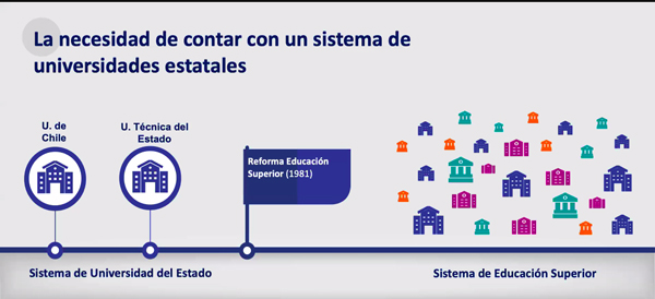 UMCE &mdash; movilidad1 d10