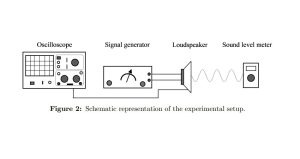7e49e0a98da9f422f4c977ee44010f0e d41