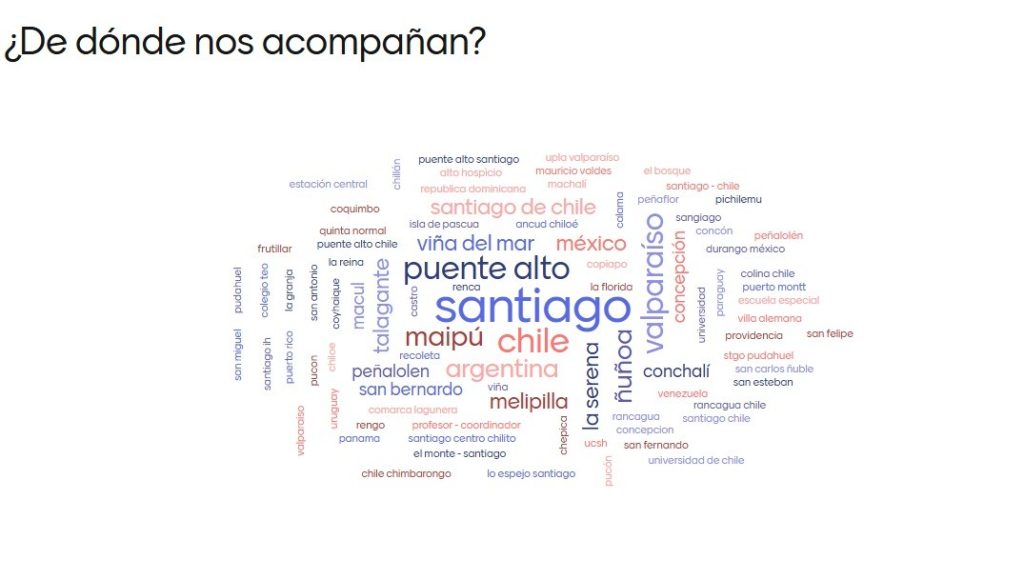 Con más de 1500 personas inicia ciclo de talleres de Inteligencia Artificial para la Educación organizado por la UMCE IA