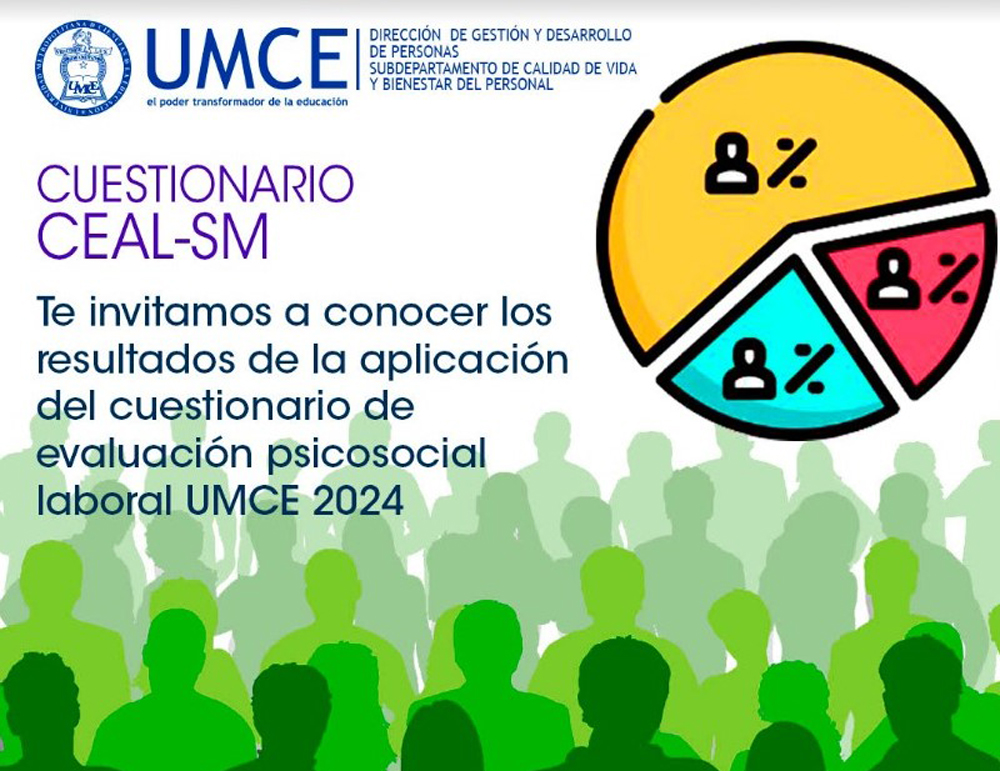 Cuestionario CEAL-SM Te invitamos a conocer los resultados de la aplicación del cuestionario de evaluación psicosocial laboral UMCE 2024