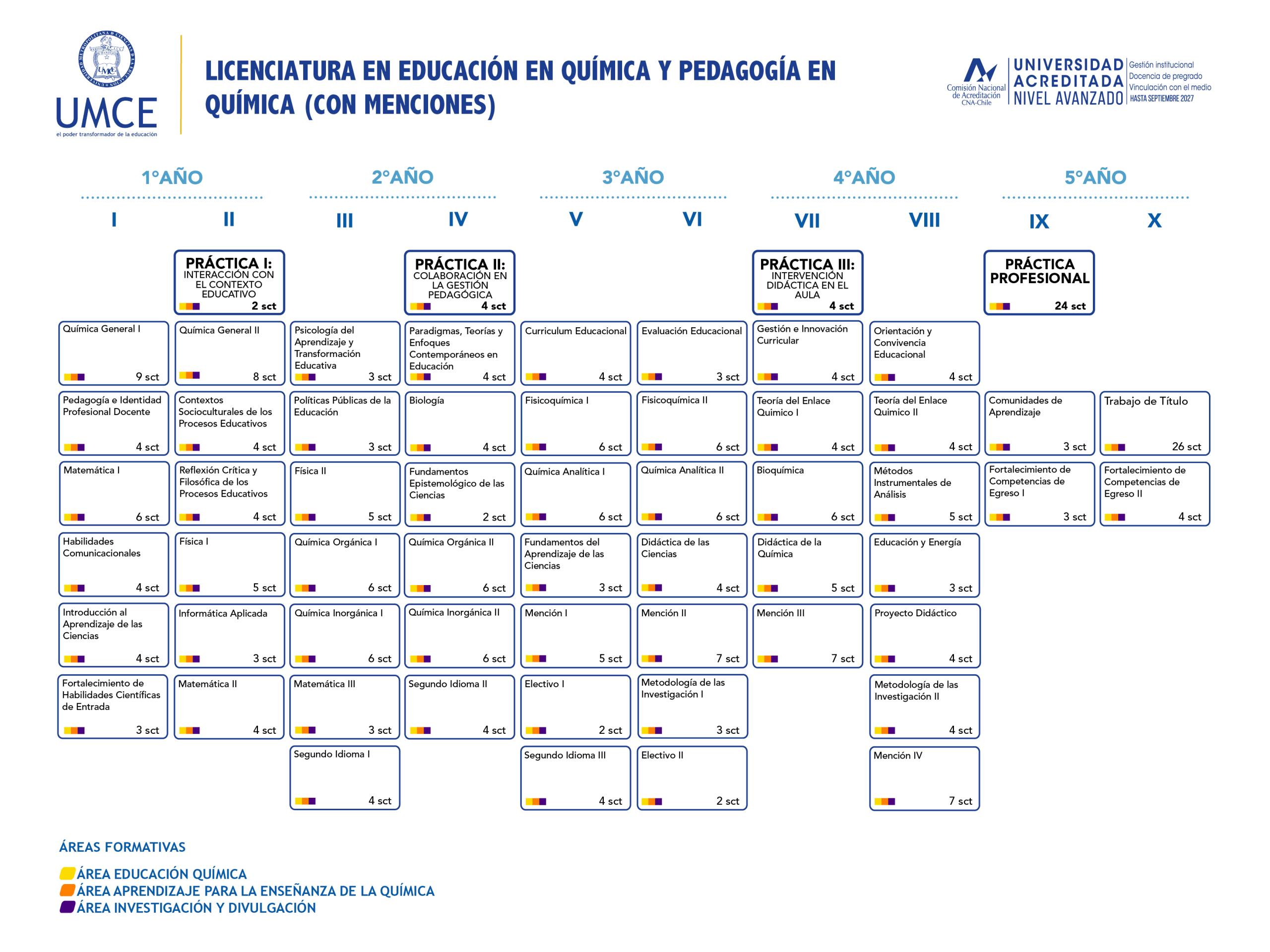 malla quimica scaled