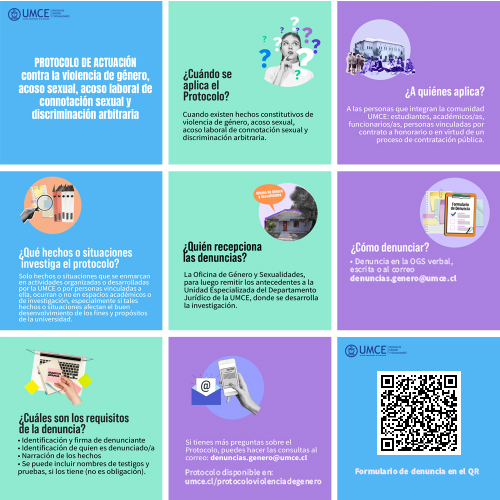 genero preguntas frecuentes