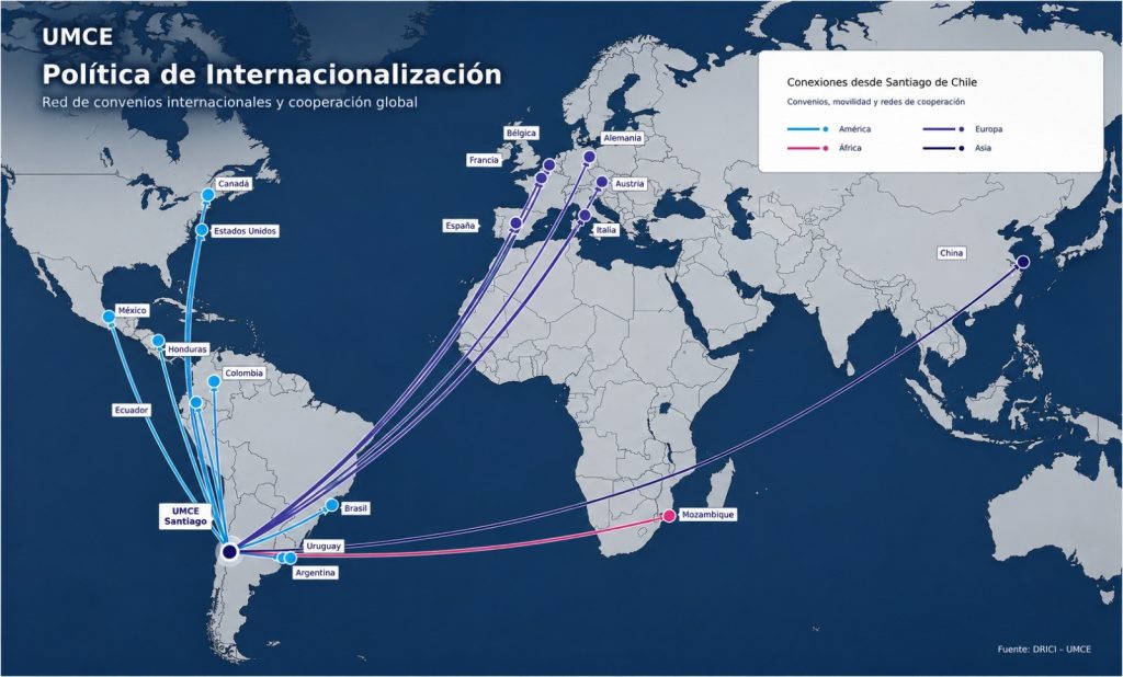 UMCE aprueba Política de Internacionalización