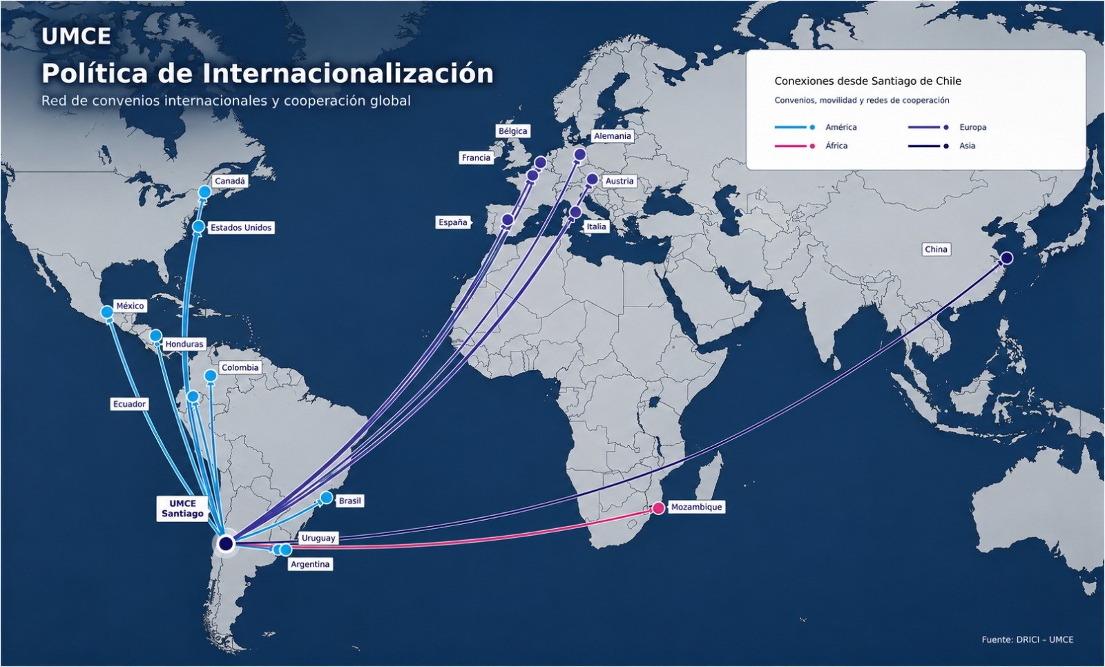 UMCE aprueba Política de Internacionalización