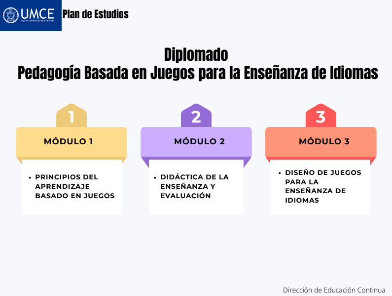 plan de estudios diplomado pedagogia basada en juegos para la enseñanza de idiomas