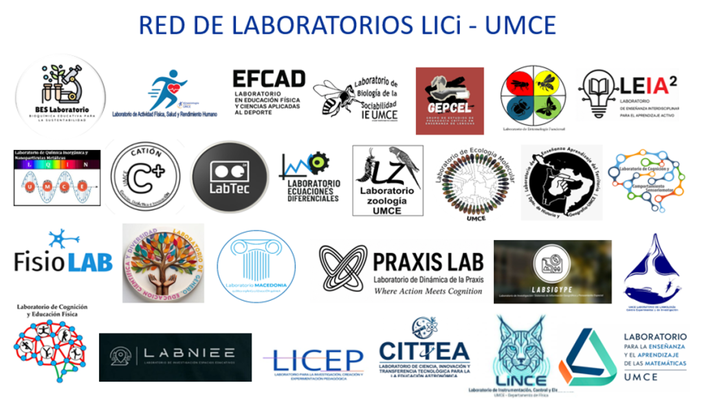 Imagen de logos laboratorios REDLICi