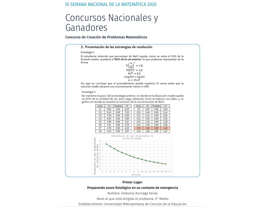 Tesistas del Magíster UMCE ganan Concurso de Creación de Problemas Matemáticos concurso1