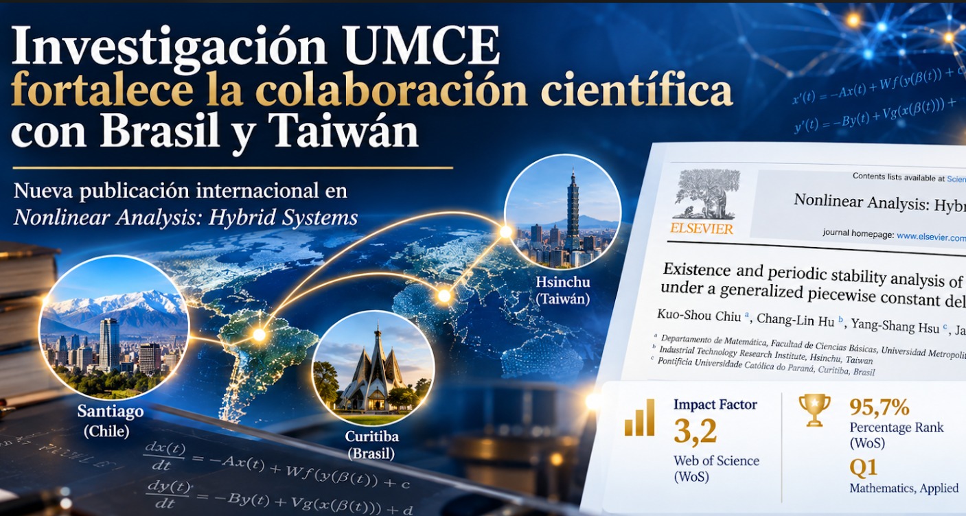 El estudio, encabezado por el Dr. Kuo-Shou Chiu, académico del Departamento de Matemática de a UMCE, fue publicado en Nonlinear Analysis: Hybrid Systems, revista científica internacional de Elsevier. 