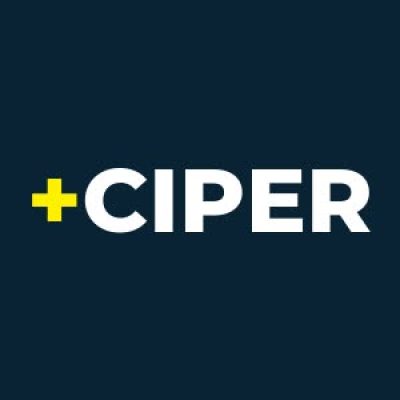 ciper